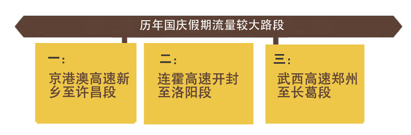 (gu)cL(zhng)ںϳ΄e@ Ќ