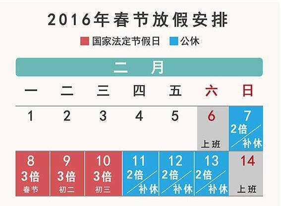 2016괺(ji)Ӱ๤Yô㣬֪