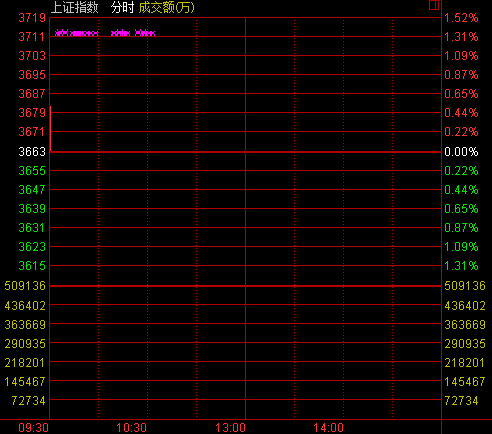 _Pи_ָq0.73% C(j)еqǰ