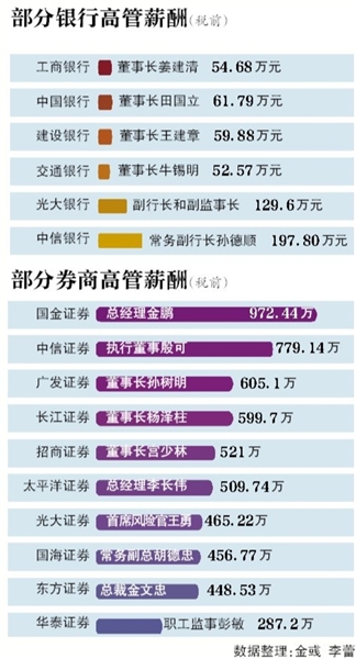 ¾Ӎ ӛꐗ K tЇyЇycЇO(sh)yٍӋ18.77|Ԫ롰١Lкͽеăپ1%ڳm(x)˶λ(sh)L֮н˽ʮI(y)