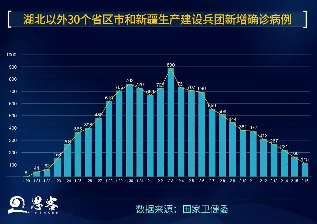 30(g)ʡ^(q)к½a(chn)O(sh)F(tun)_\ (sh)(j)(li)Դ(gu)l(wi)ί
