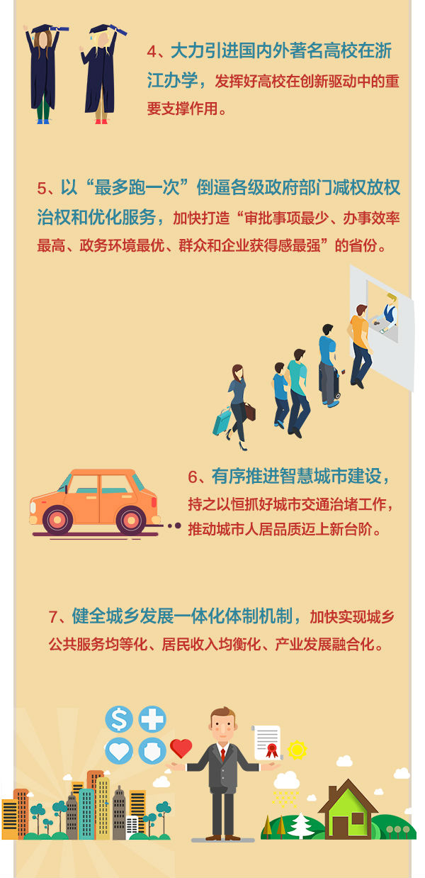浙江省第十四次黨代會報(bào)告3-_06.jpg