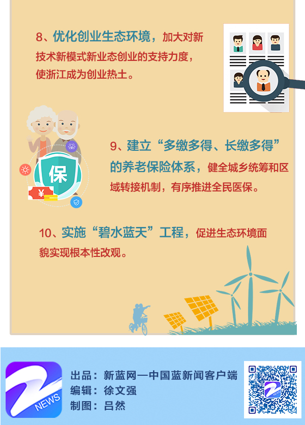 浙江省第十四次黨代會報(bào)告3-_07.jpg